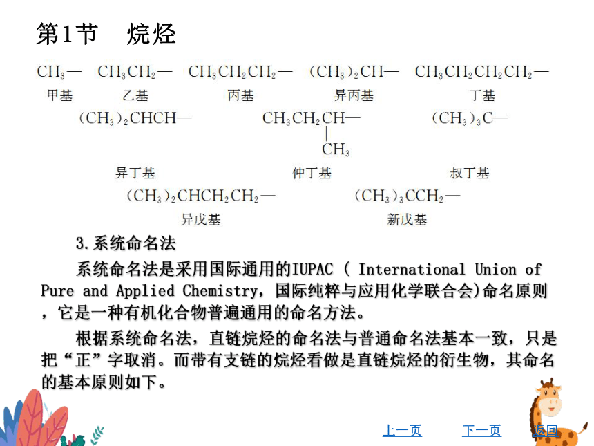 第1章 饱和烃  课件(共66张PPT)《有机化学》同步教学（北京理工出版社）