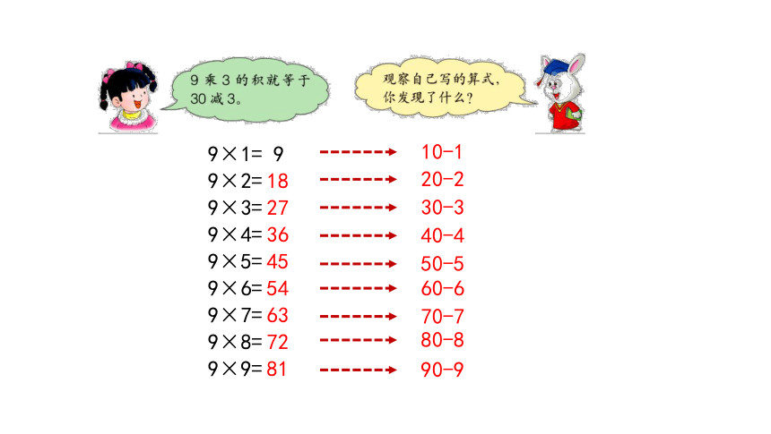 冀教版数学二年级上册 7  9的乘法口诀课件课件（22张PPT)