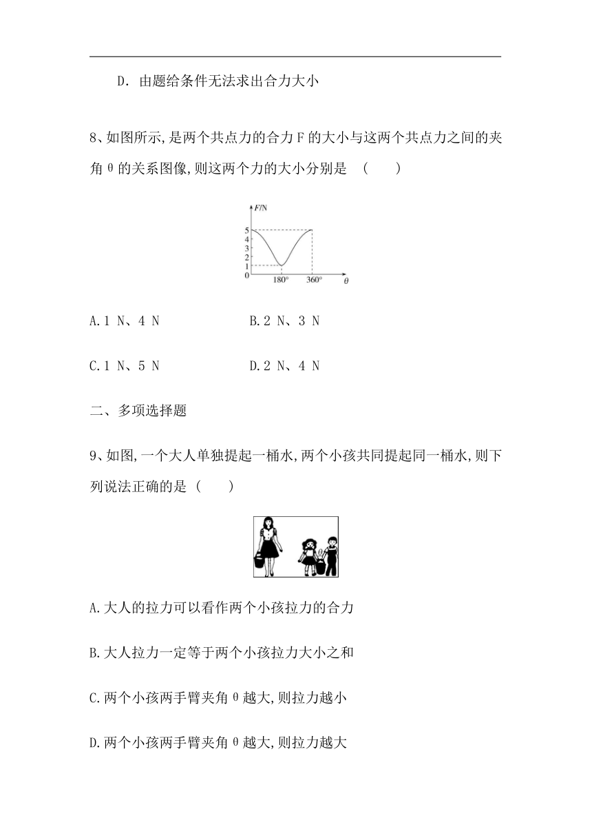 2021-2022学年高一上学期物理鲁科版（2019）必修第一册4.1科学探究：力的合成同步练习-（word版含答案）