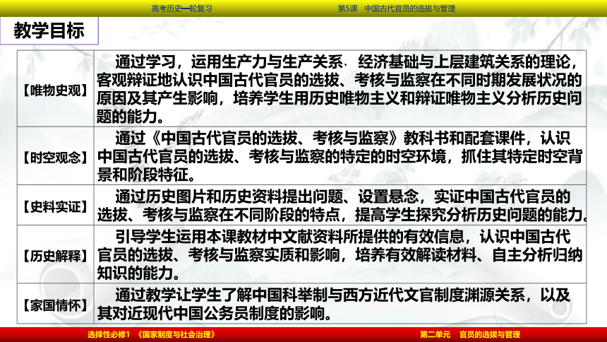 2023届高考一轮复习第5课 中国古代官员的选拔与管理课件(共69张PPT)