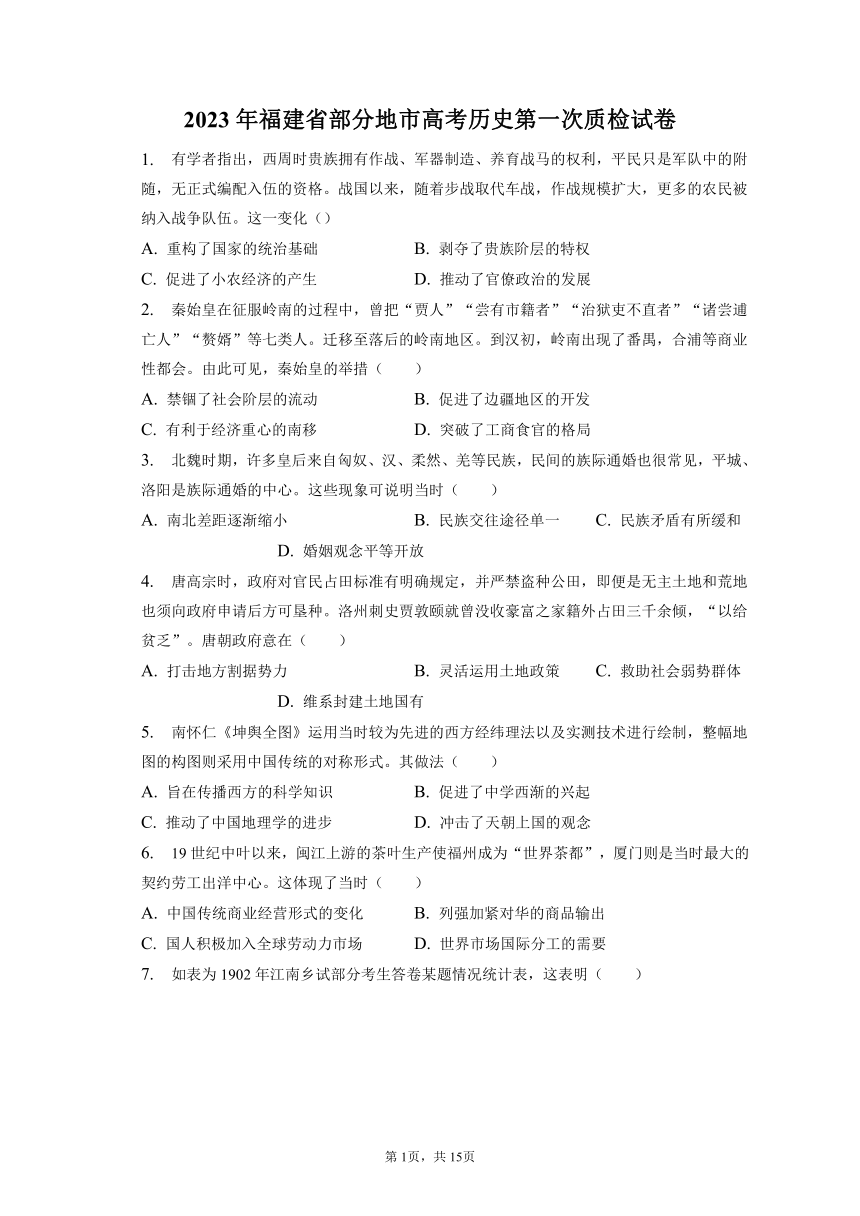 2023年福建省部分地市高考历史第一次质检试卷（含解析）