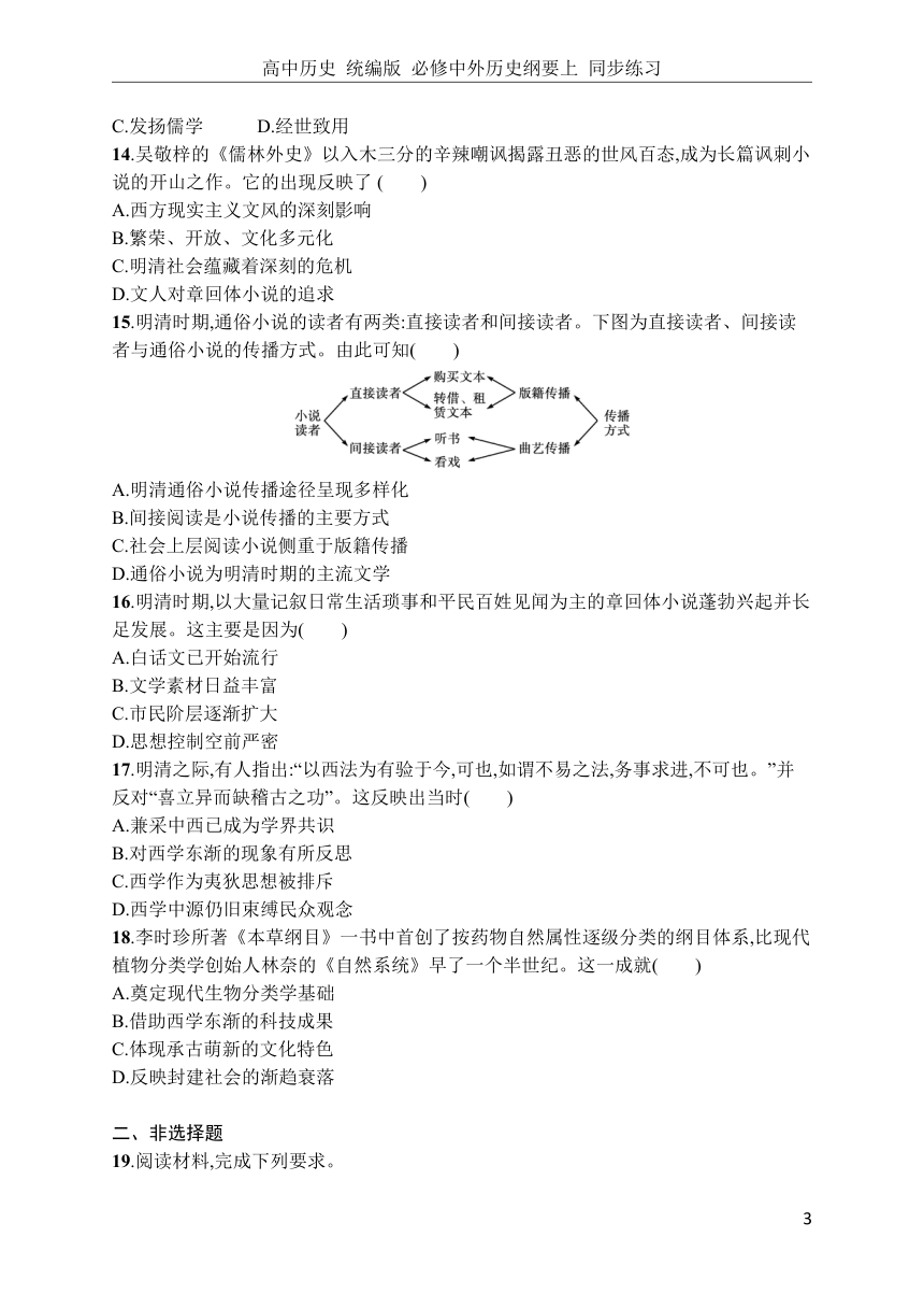 【解析版】高中历史 统编版 必修中外历史纲要上 同步练习第15课　明至清中叶的经济与文化