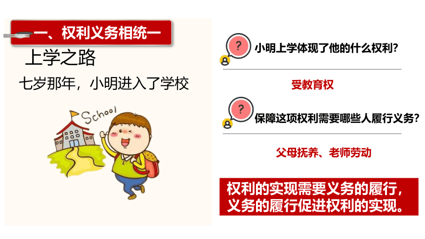 （核心素养目标）4.2依法履行义务课件（共29张PPT）