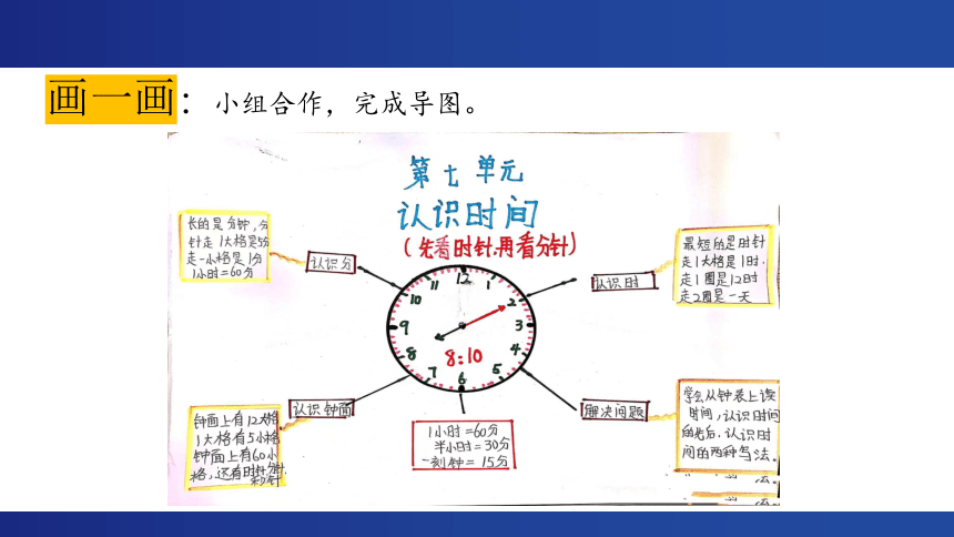 人教版二年级上册数学《认识时间》单元复习与拓展课件(共15张PPT)