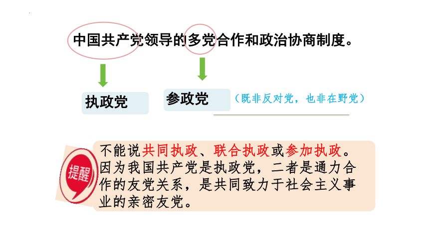 5.2 基本政治制度 课件(共33张PPT)-2023-2024学年统编版道德与法治八年级下册