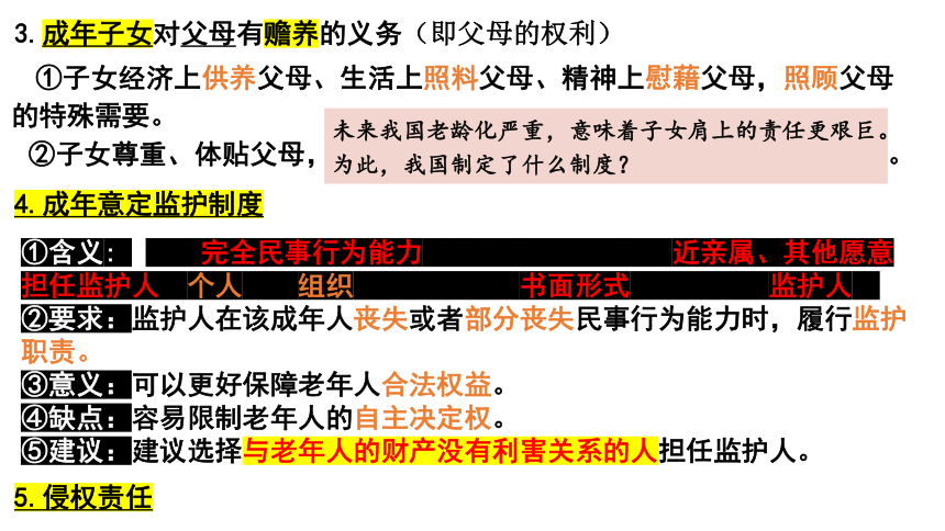 第五课 在和睦家庭中成长 课件（20张ppt）-统编版选择性必修二法律与生活