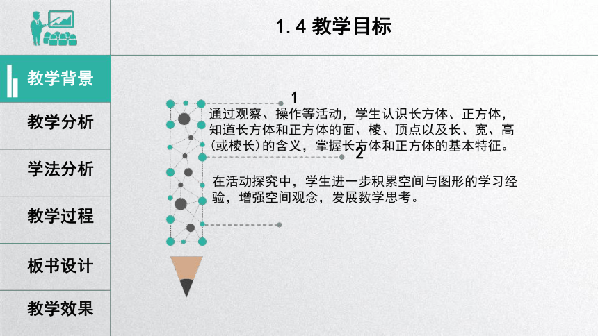 人教版五年级下册数学《长方体的认识》说课课件(共31张PPT)