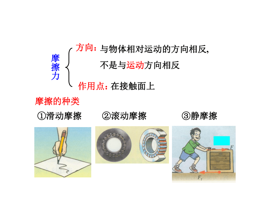 2020-2021学年沪粤版物理八年级下册 第六章 6.4 探究滑动摩擦力 课件（共61张PPT）