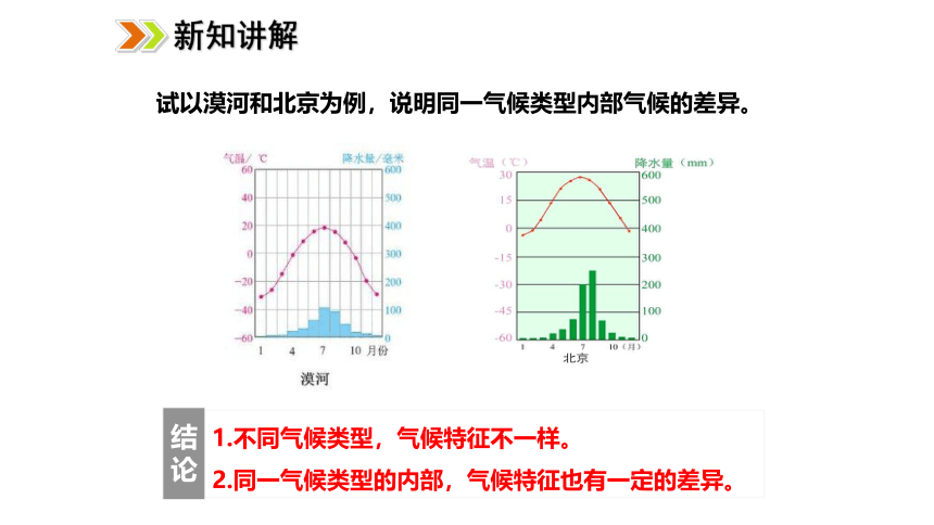 2021-2022学年度人教版八年级地理上册课件2.2.3我国气候的主要特征  影响我国气候的主要因素(共29张PPT)