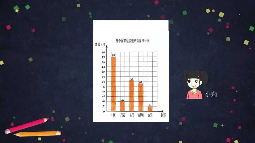 四年级上数学(北京版)条形统计图(第二课时)课件（36张PPT)