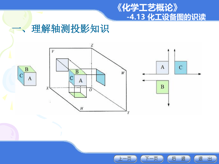 4.12管道轴测图的识读与绘制、4.13化工设备图的识读 课件(共33张PPT)-《化学工艺概论 》同步教学（化工版）