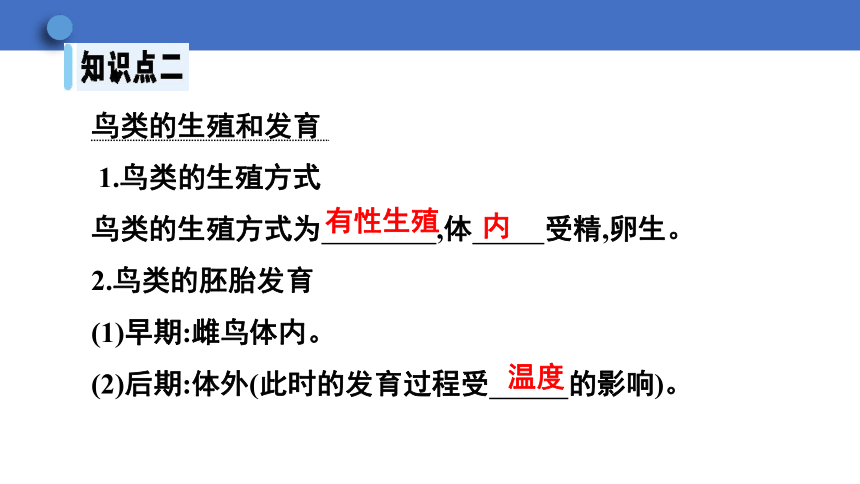 6.1.2 动物的生殖和发育 第2课时课件(共20张PPT)2023-2024学年初中生物冀少版八年级下册