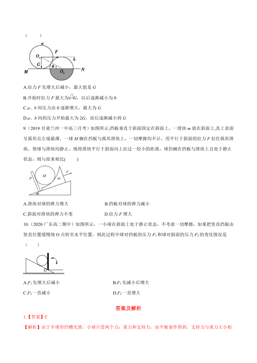 专题17  共点力平衡-动态平衡处理方法（一） - 高一物理 经典专题精讲精练 人教版 必修第一册 （有解析）