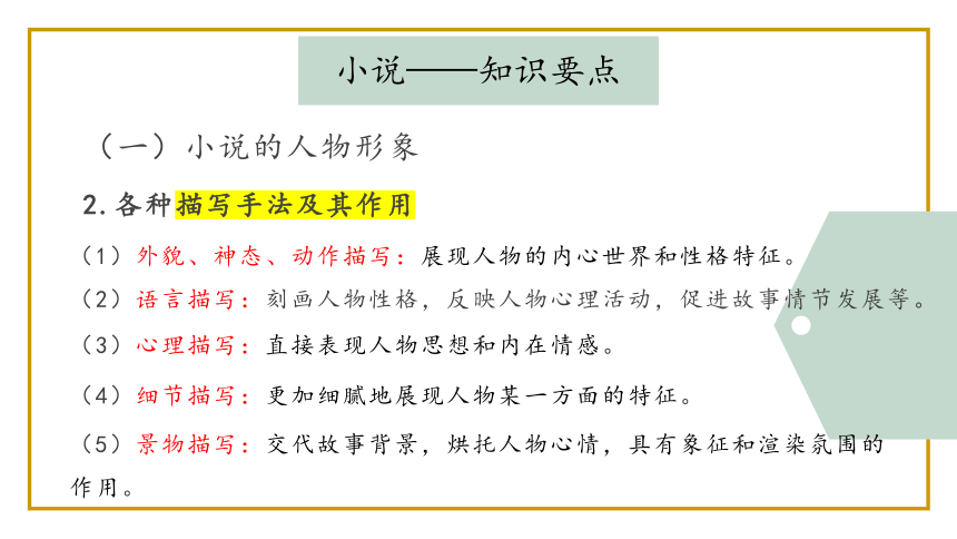 2022届高考语文小说阅读理解总复习课件（24张PPT）