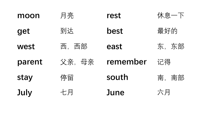 五年级下册英语-Module 6 复习课件（共17张PPT）