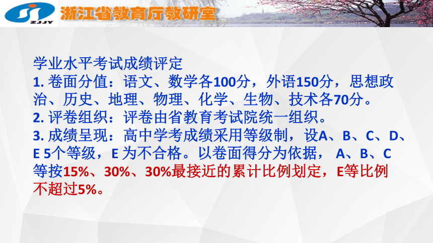 浙江新高考方案的实践探索与数学教研转型（53张PPT）