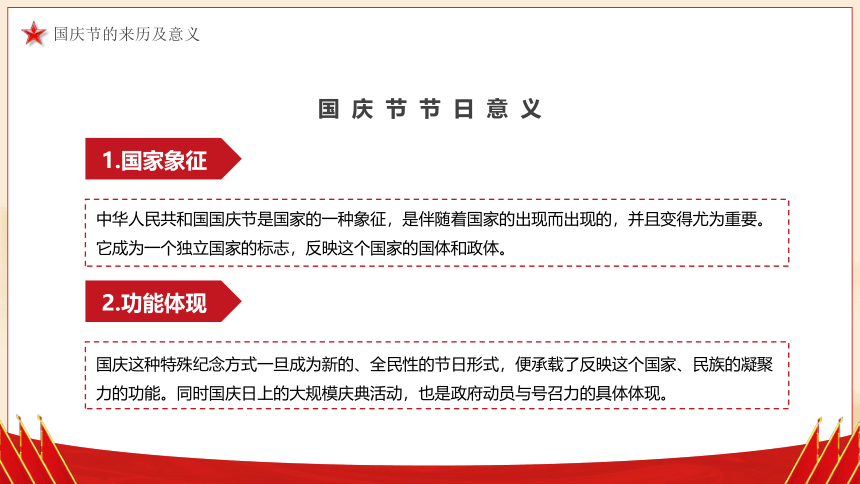 盛世中华举国同庆-2022-2023学年高中国庆节主题班会 课件(33张PPT)