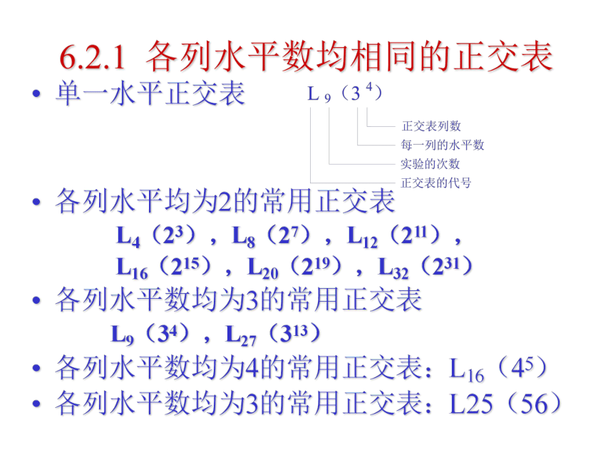 06 正交实验 课件(共39张PPT）-《管理统计学（第2版）》同步教学（电工版）