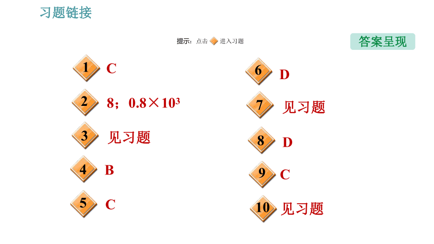 沪粤版八年级下册物理习题课件 第9章 专训（七）  训练1   浮力的计算（32张）