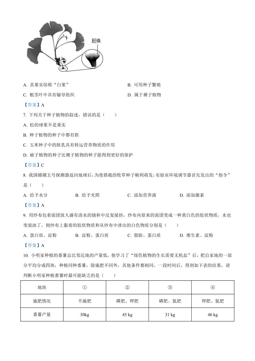 山东省淄博市沂源县2020-2021学年六年级下学期期末生物试题（Word版，试题和答案未分开）