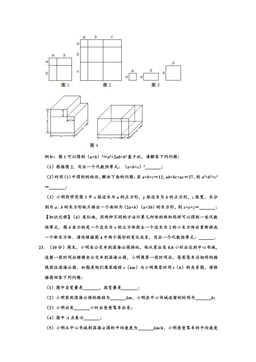 2019-2020学年山东省青岛二十六中七年级下学期期中数学试卷  （word版，含解析）