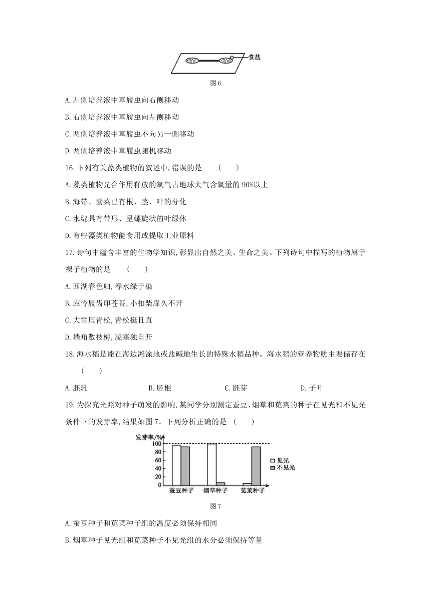 2021—2022学年人教版七年级生物上册综合测试题 （word版 含解析）