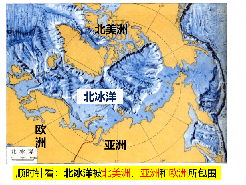 2.1.2 海洋对人类的影响课件