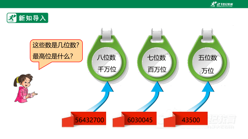 人教版小学数学四年级上册1.4《亿以内数的大小比较》课件(共18张PPT)