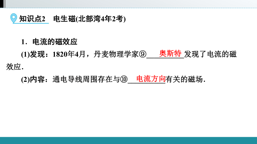 2021年广西壮族自治区中考物理教材同步复习   第十五章　电与磁（77张）