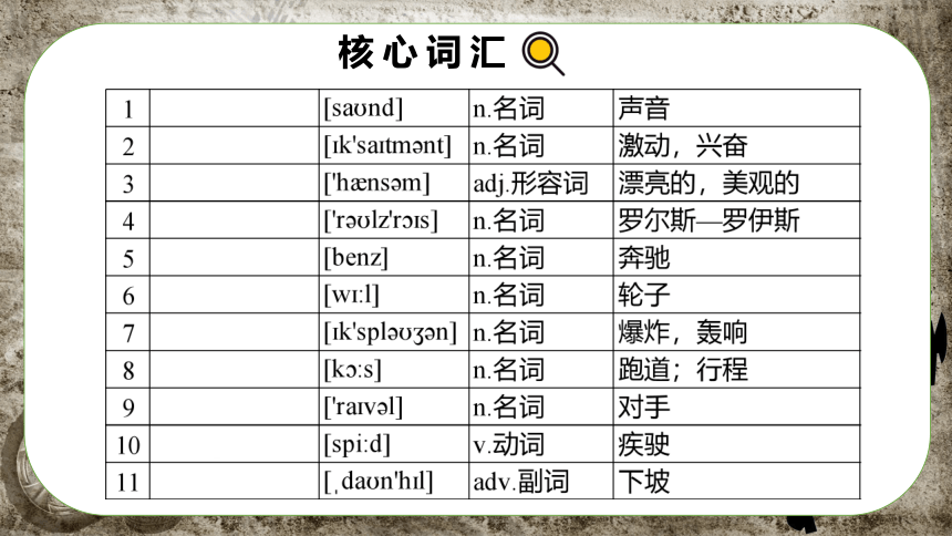 新概念英语第二册Lesson56课件 (共70张PPT)