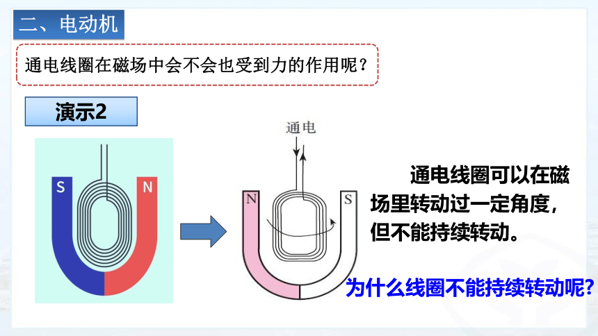 20.4 电动机 课件(共26张PPT) 2022－2023学年人教版物理九年级全一册