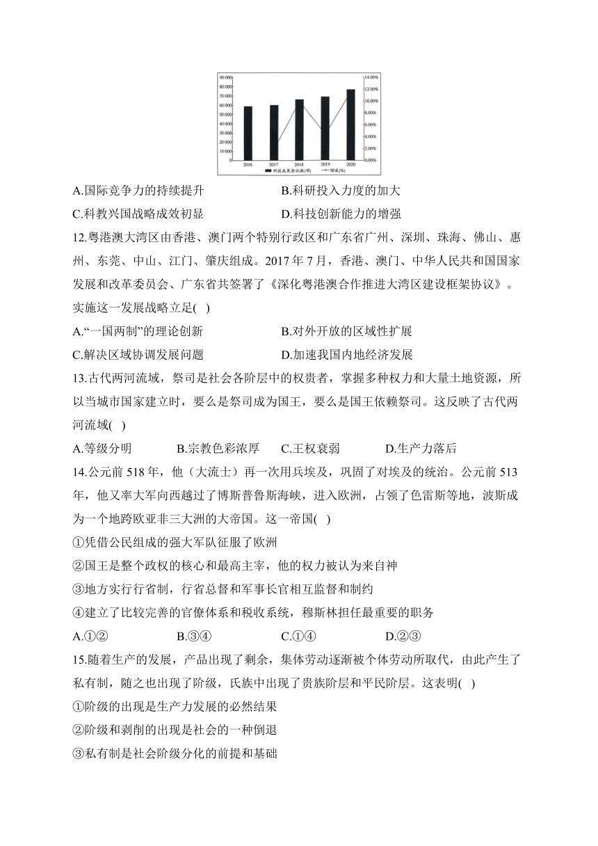 2023届新高考历史模拟冲刺卷（浙江卷）（含解析）