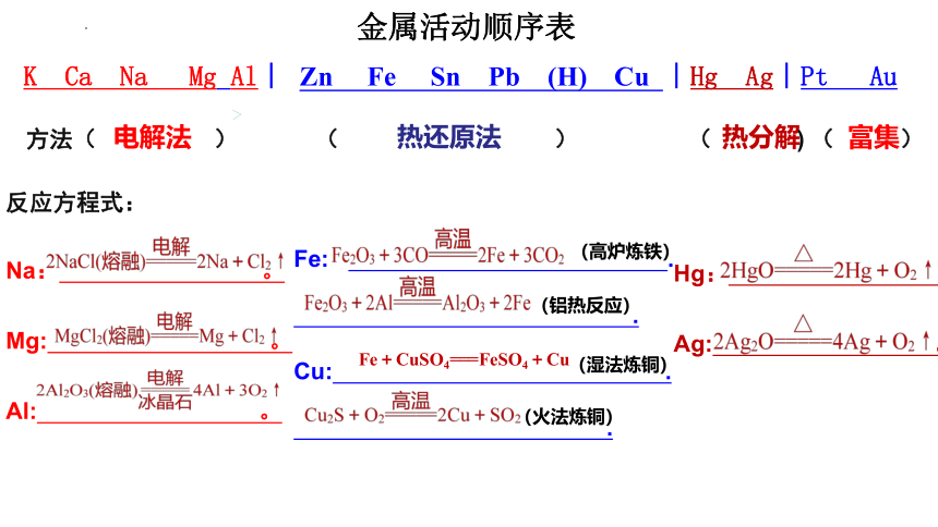 8.1自然资源的开发利用(共33张PPT)-高一化学课件（人教版2019必修第二册）