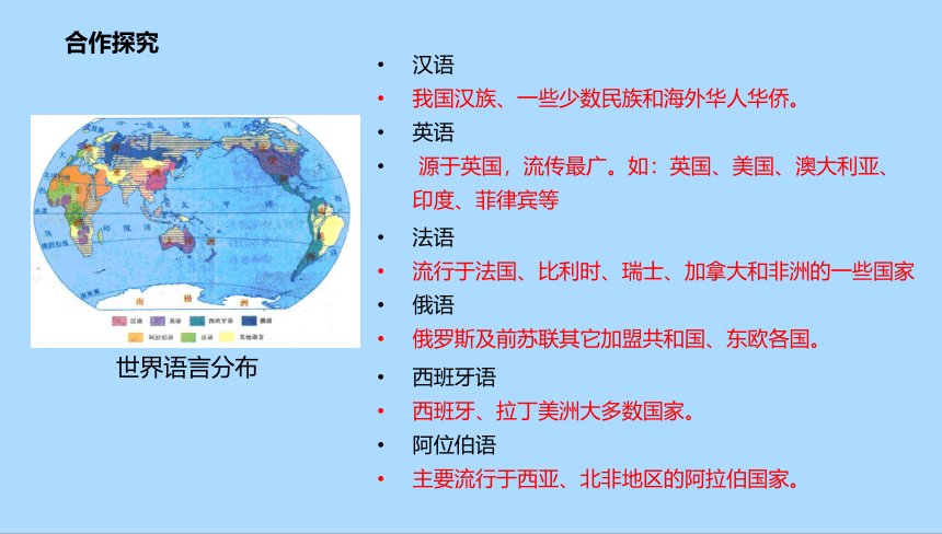 2022-2023学年湘教版七年级地理上册3.3语言和宗教课件(共21张PPT)