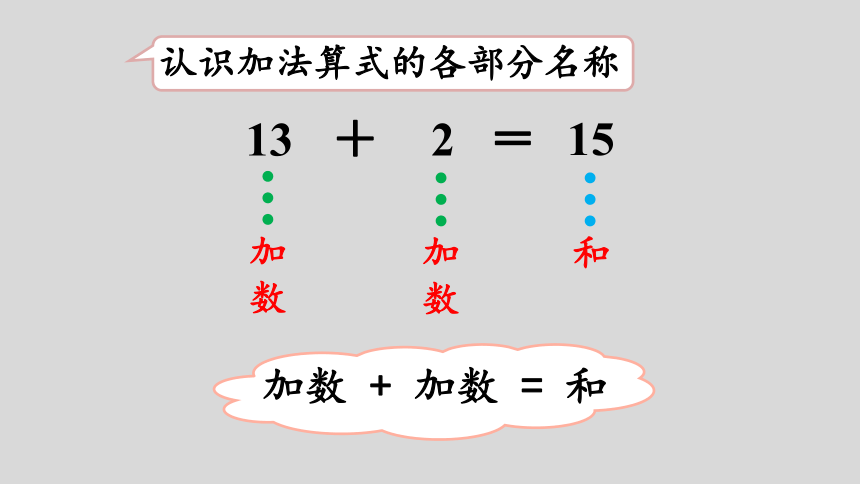 西师大版数学一年级上册4.3不进位加法和不退位减法（1） 课件（24张ppt）