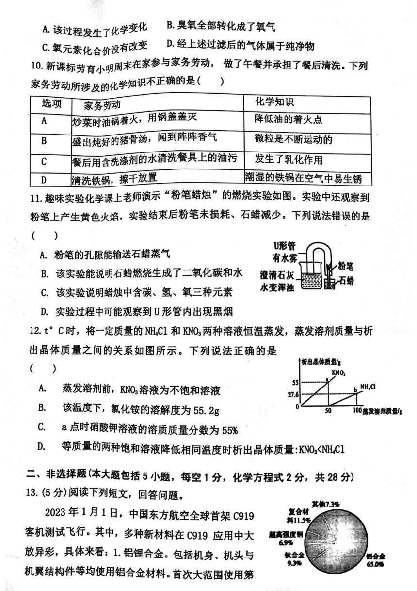 2024年安徽省合肥市肥东县第二次质量检测化学试卷（PDF无答案）