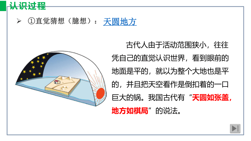 1.1.1 地球和地球仪课件2022-2023学年中图版地理七年级上册(共29张PPT)