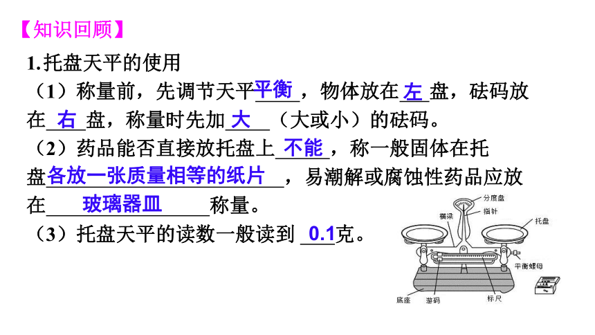 沪教版化学 九年级下册 基础实验5 配制一定溶质质量分数的氯化钠溶液 课件（13张PPT）