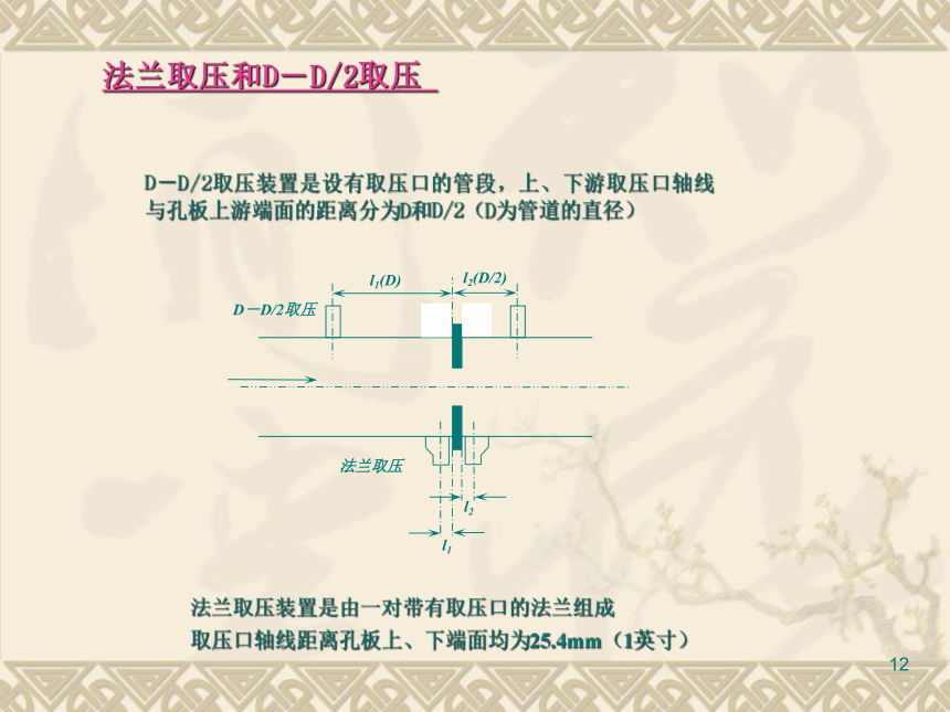 1  过程检测仪表2 化工仪表及自动化（高教版）同步课件(共31张PPT)