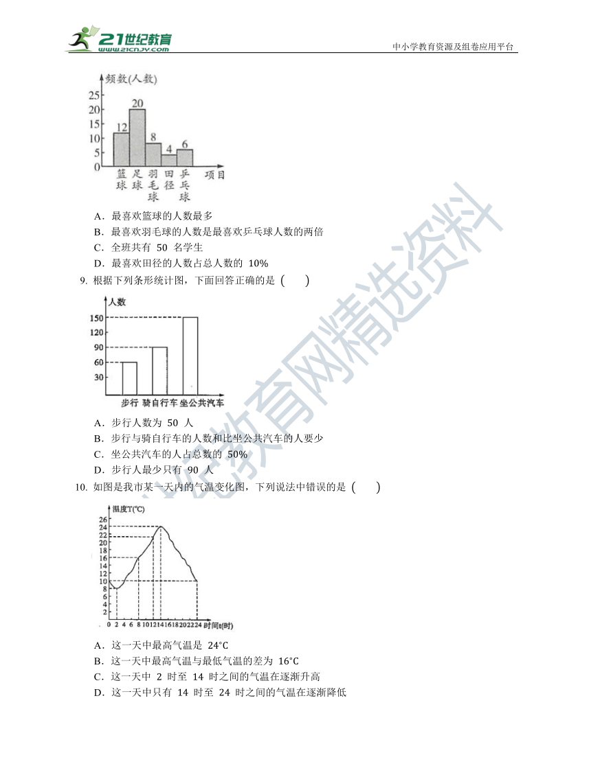 6.2    条形统计图和折线统计图  同步练习（含解析）