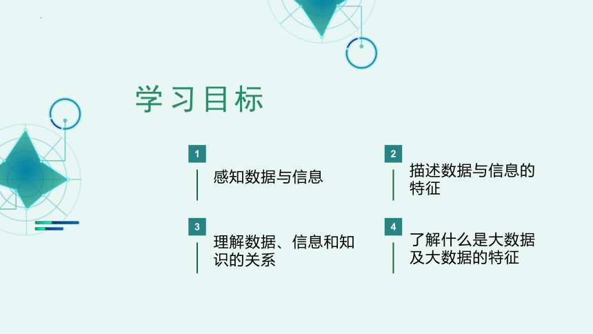 第一单元项目一探秘鸟类研究——认识数据、信息与知识　课件　2022—2023学年沪科版（2019）高中信息技术必修1（15张PPT）