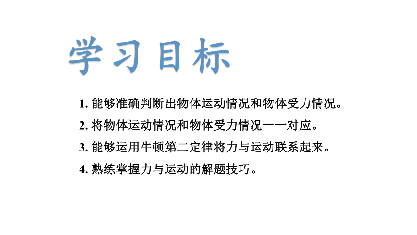 2022届新高考二轮复习 专题一 力与运动 第1讲 力与物体的平衡 课件（35张PPT）