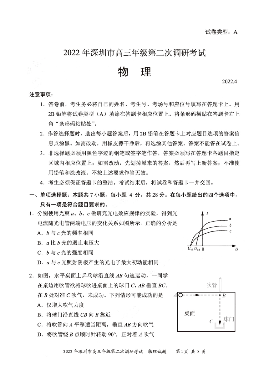 2022届广东省深圳市高三第二次调研考试物理试题（PDF版无答案）