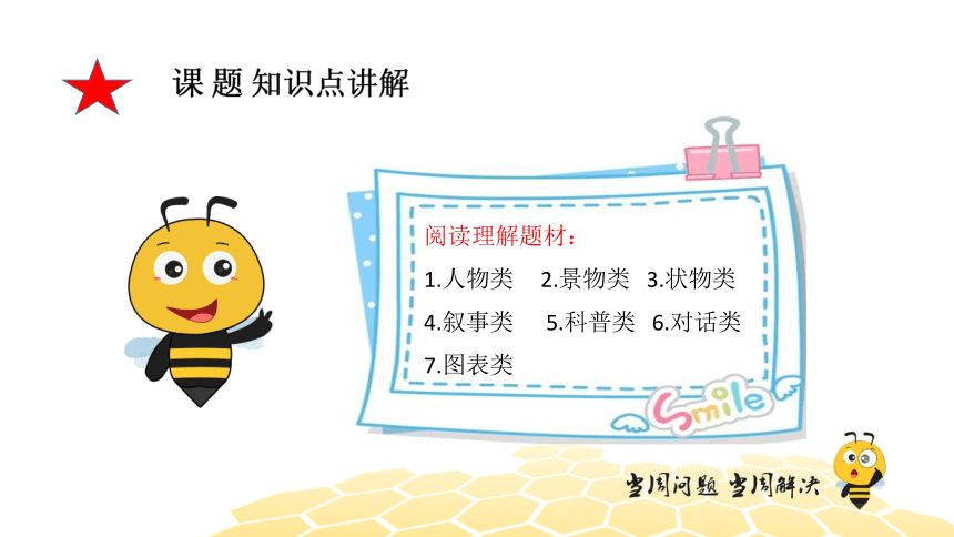 英语五年级【专题课程】跟着小蜜蜂学阅读（15张PPT）