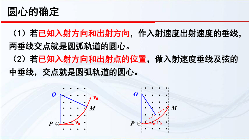 高中物理选修3-1人教版3.5节运动电荷在磁场中受到的力(26张PPT)