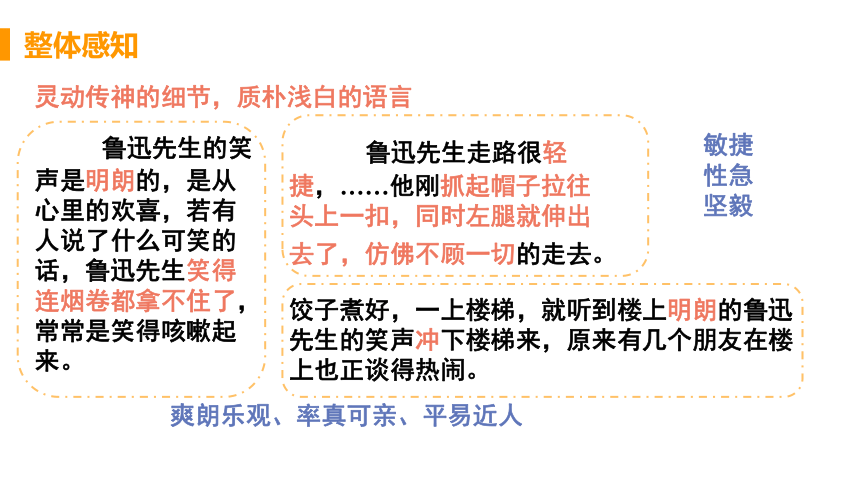 3 回忆鲁迅先生（节选）课件（共21张PPT）