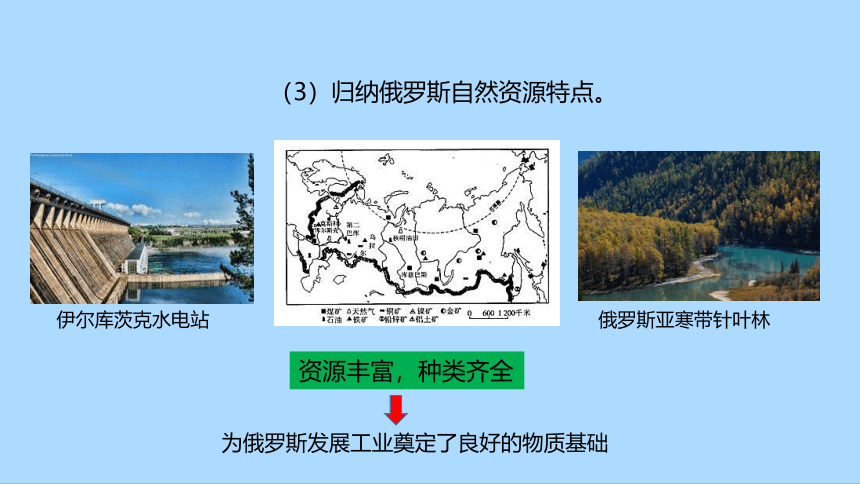 人教版地理七年级下册7_4  俄罗斯 第二课时课件(共31张PPT)