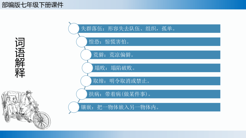 第11课《老王》课件（30张PPT）2021-2022学年部编版语文七年级下册