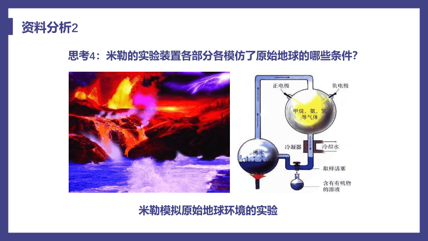 第一节 地球上生命的起源 课件（22张PPT）