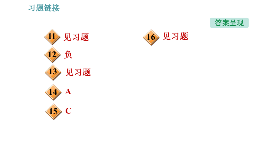 沪粤版九年级上册物理习题课件 第13章 13.1   从闪电谈起（24张）